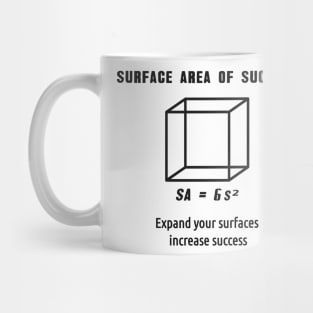 T shirt design Surface Area of Success Mug